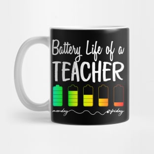 Battery Life of a Teacher Mug